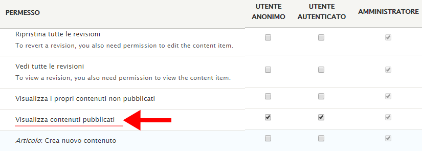 Drupal – Protezione dei contenuti