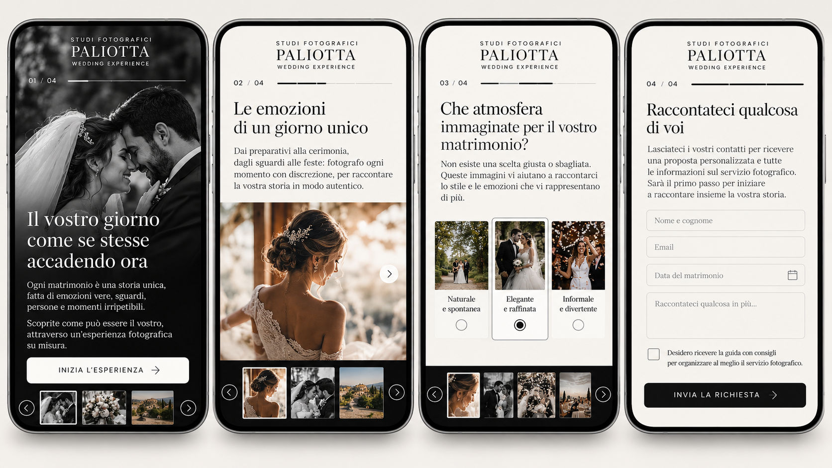 Dai siti web alle nuove esperienze digitali